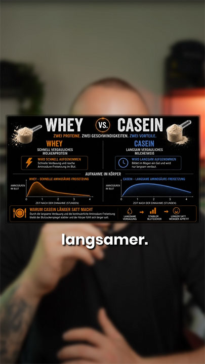 Bild zeigt Nico im Video Ständig Hunger in der Diät? Dann könnte Casein helfen und Infografik whey vs casein sättigung